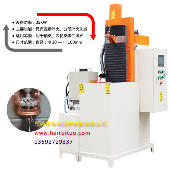 �����Ԅ�(d��ng)��(sh��)�ش��C(j��)�������Q���ˇ�y�}